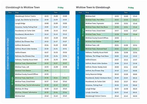 Dumfries to kirkcudbright bus timetable  You can travel from Northern Ireland to Stranraer by ferry
